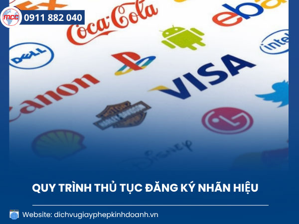 Đăng ký bản quyền logo công ty